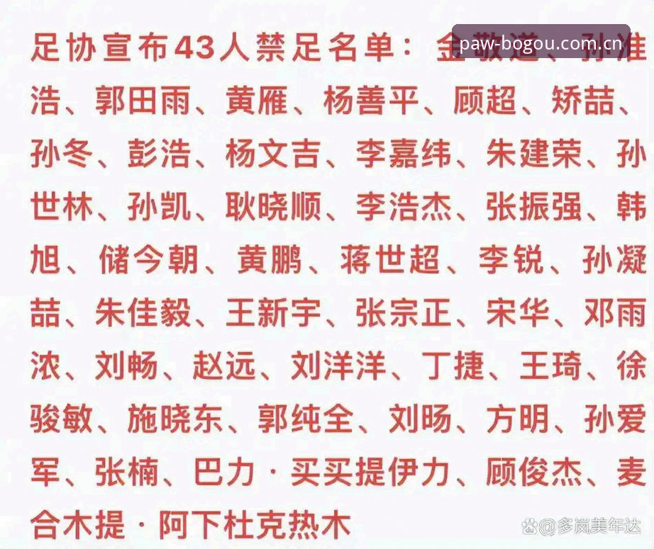 博狗网在线登录对比 中国足协第三批禁足名单最新动态:17人终身禁赛,48人遭重罚